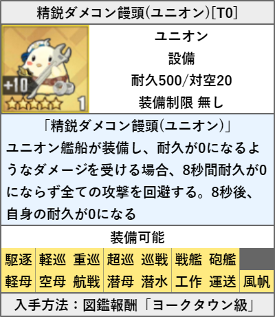 精鋭ダメコン饅頭(ユニオン)[T0]